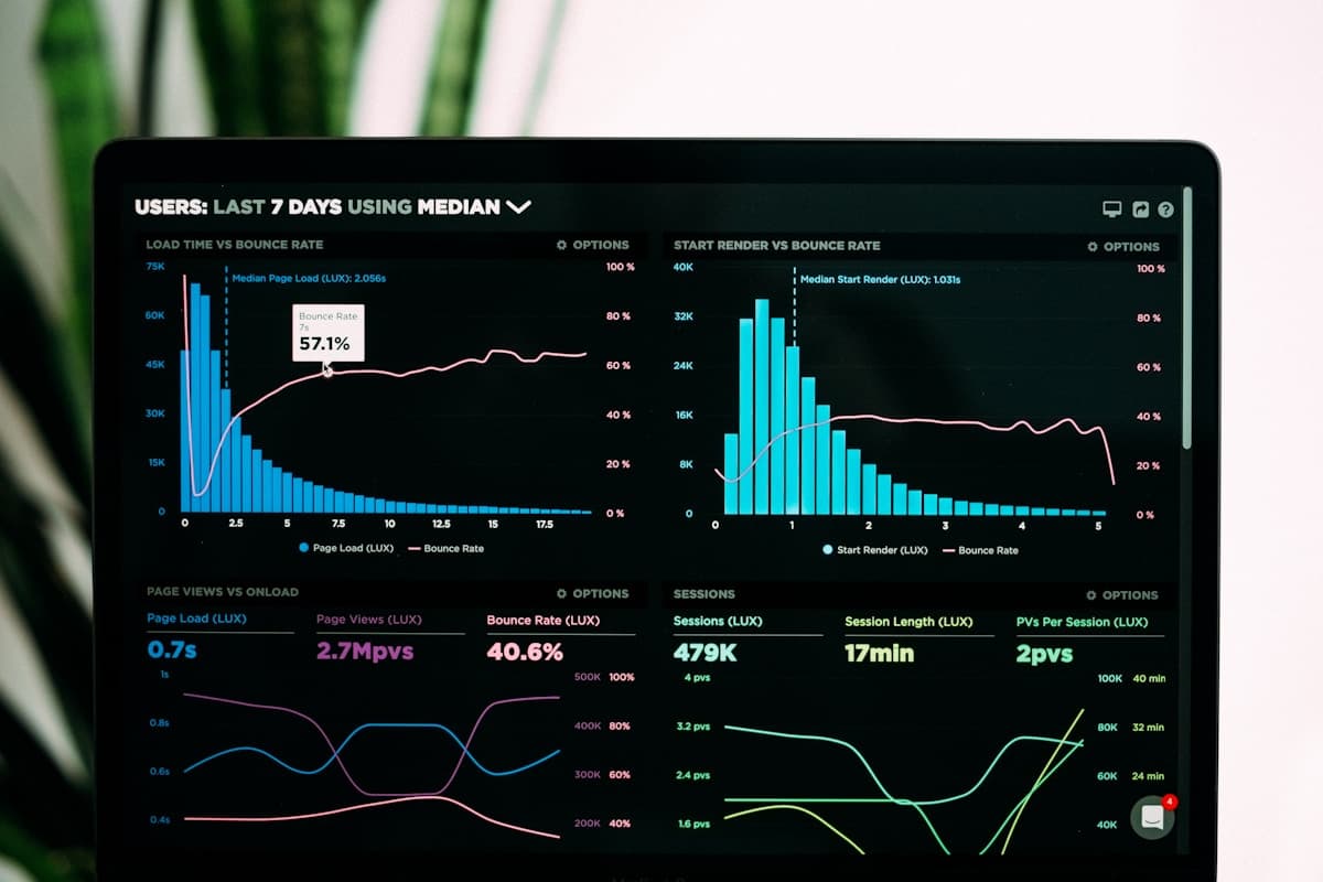 AI for Finance, HR & Sales