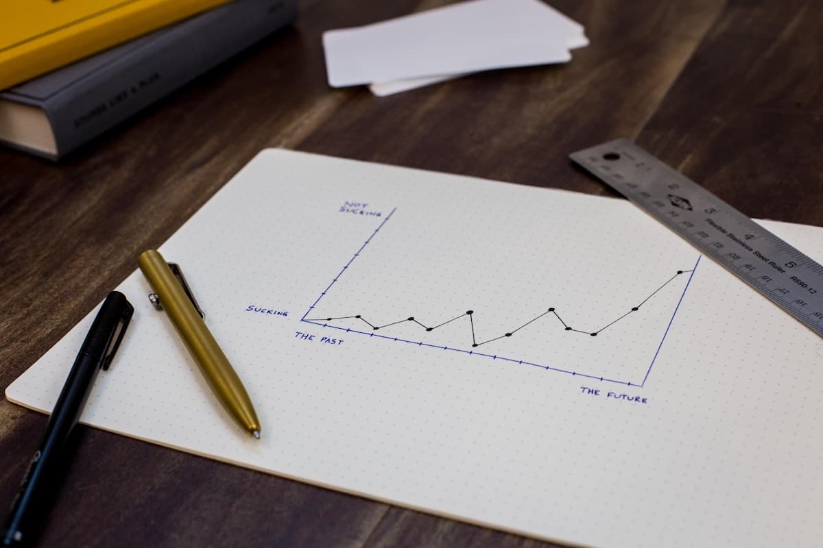 Data Analysis Fundamentals using Excel