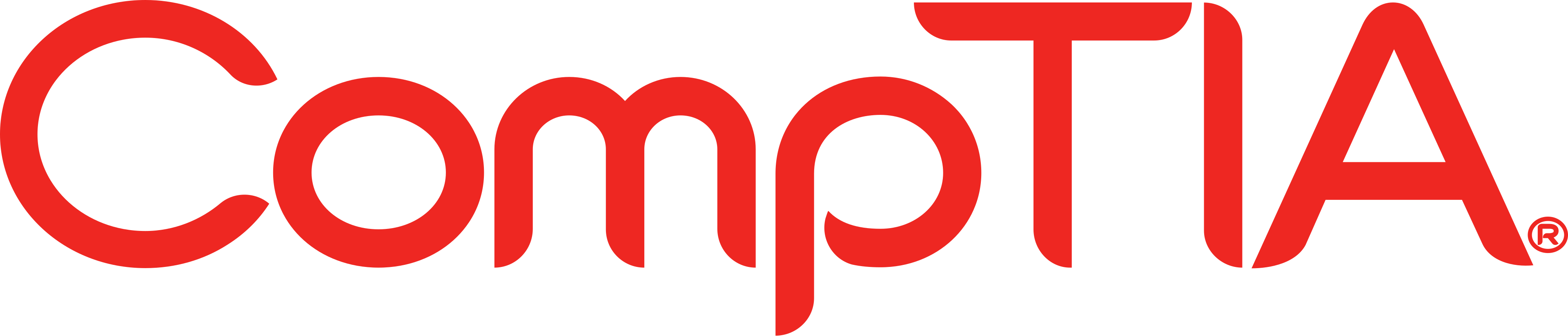 CompTIA CompTIA
